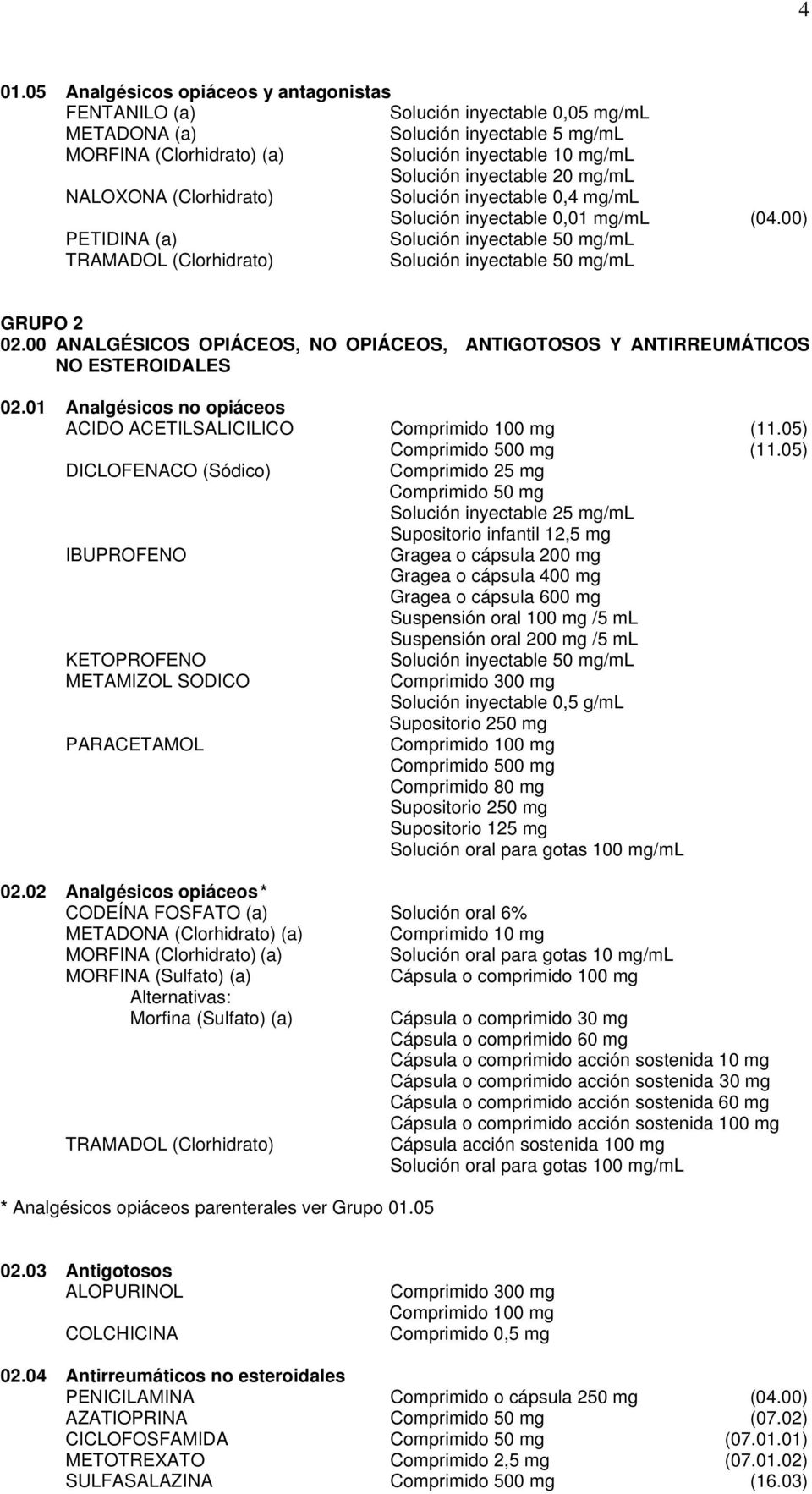 00) PETIDINA (a) Solución inyectable 50 mg/ml TRAMADOL (Clorhidrato) Solución inyectable 50 mg/ml GRUPO 2 02.00 ANALGÉSICOS OPIÁCEOS, NO OPIÁCEOS, ANTIGOTOSOS Y ANTIRREUMÁTICOS NO ESTEROIDALES 02.