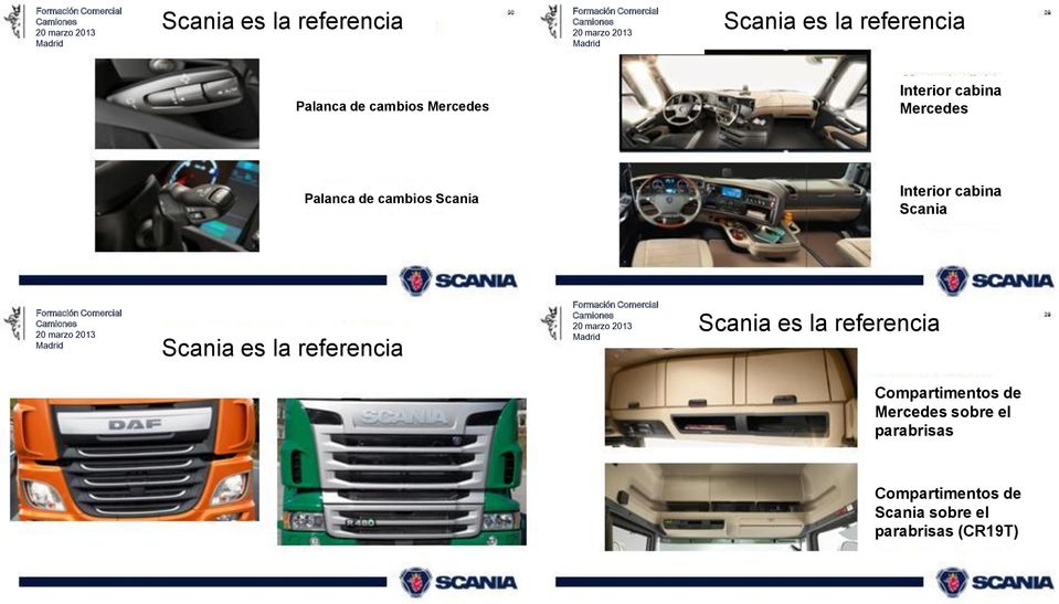 cabina Scania  referencia Compartimentos de Mercedes sobre el parabrisas Compartimentos de Scania sobre