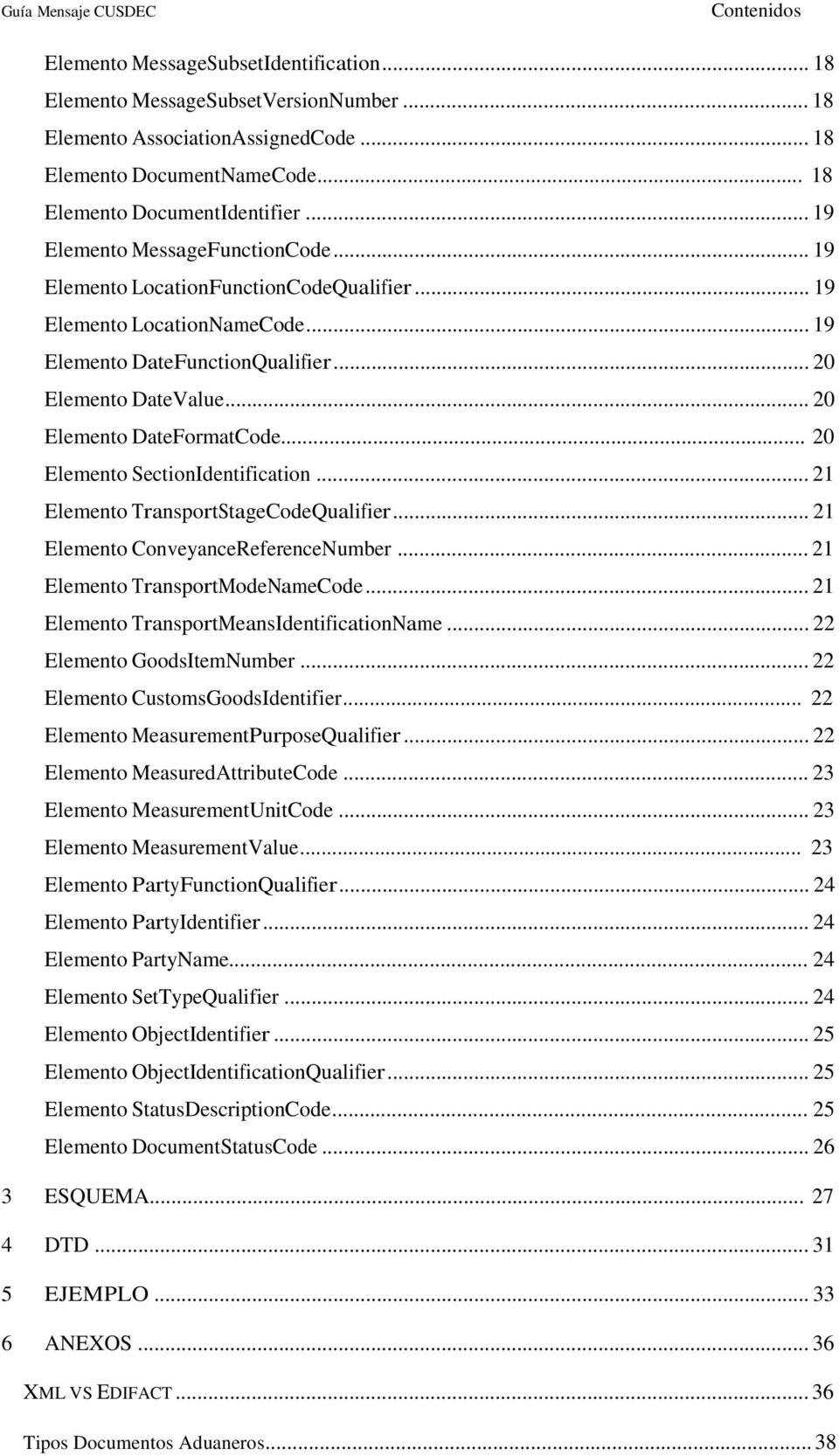.. 20 Elemento DateFormatCode... 20 Elemento SectionIdentification... 21 Elemento TransportStageCodeQualifier... 21 Elemento ConveyanceReferenceNumber... 21 Elemento TransportModeNameCode.