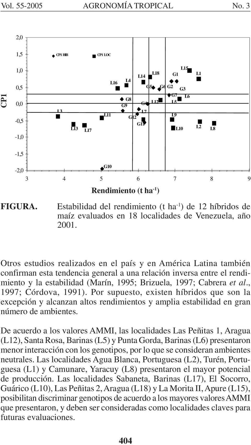 Rendimiento (t ha -1 ) Estabilidad del rendimiento (t ha -1 ) de 12 híbridos de maíz evaluados en 18 localidades de Venezuela, año 2001.