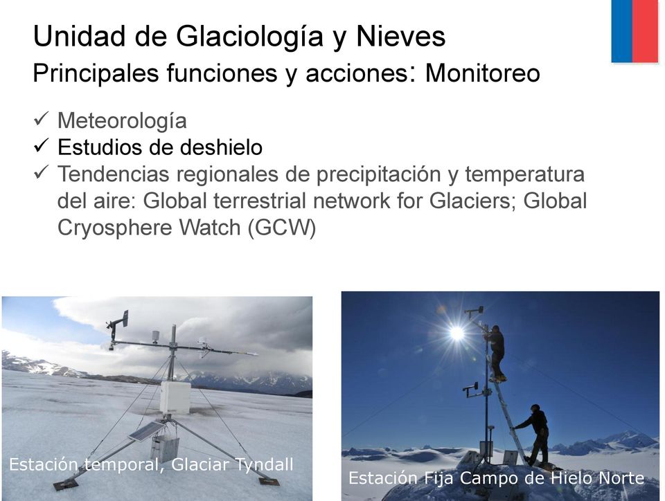 temperatura del aire: Global terrestrial network for Glaciers; Global