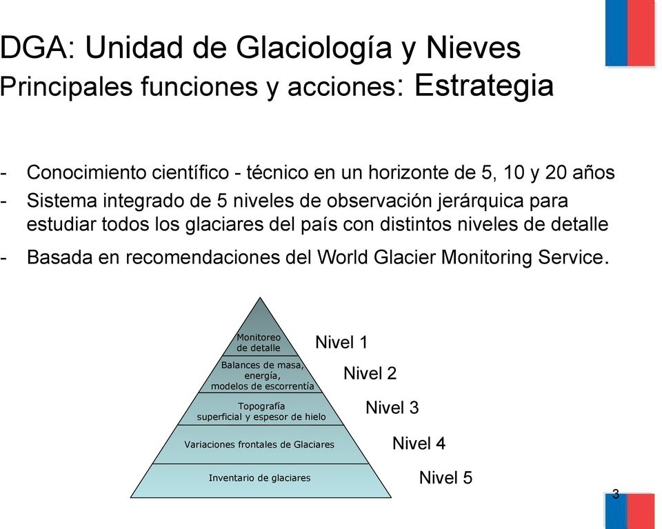 detalle - Basada en recomendaciones del World Glacier Monitoring Service.