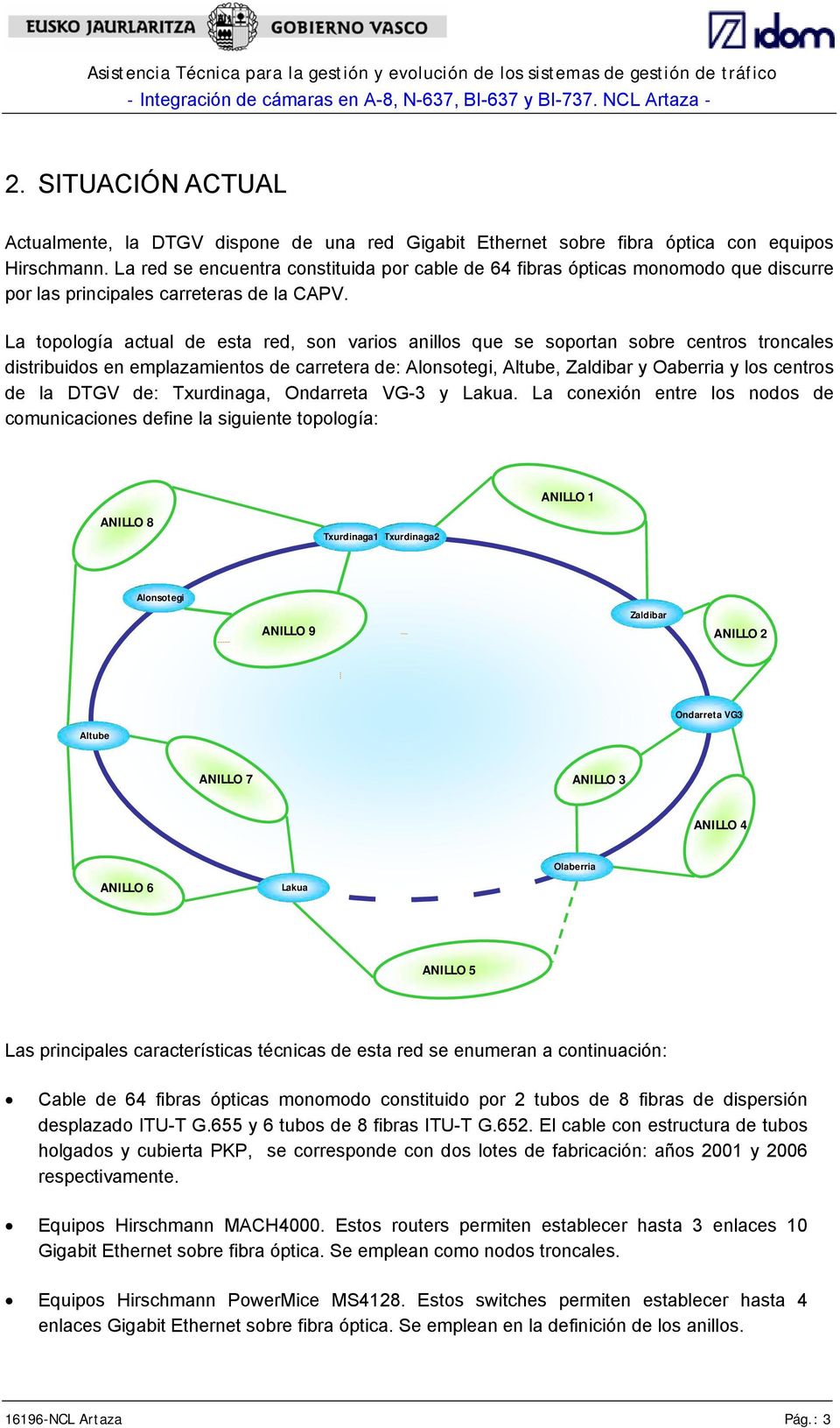 La topología actual de esta red, son varios anillos que se soportan sobre centros troncales distribuidos en emplazamientos de carretera de: Alonsotegi, Altube, Zaldibar y Oaberria y los centros de la