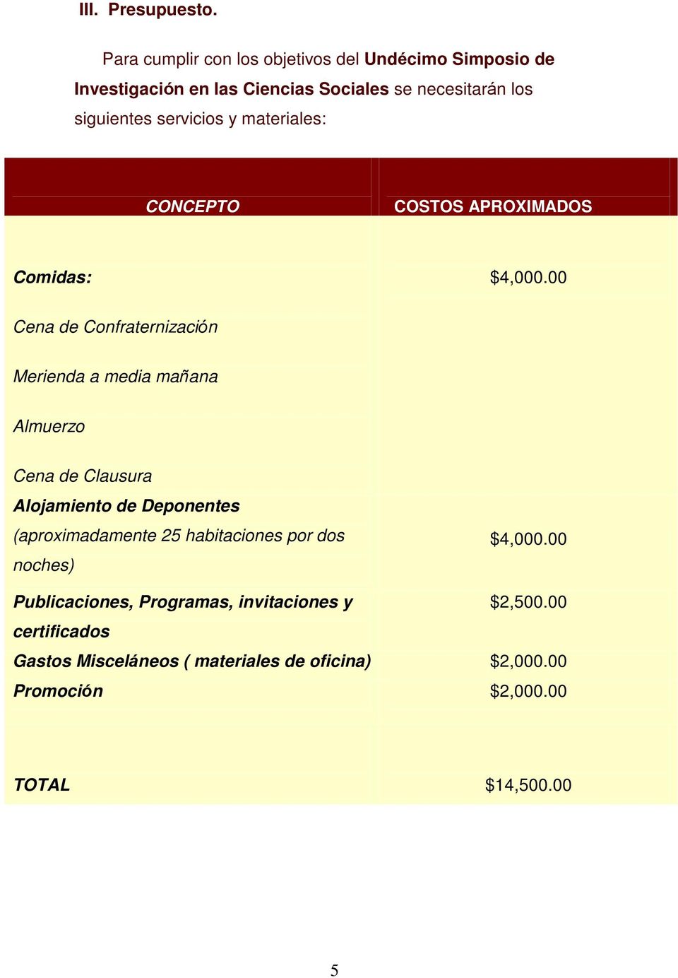 servicios y materiales: CONCEPTO COSTOS APROXIMADOS Comidas: $4,000.