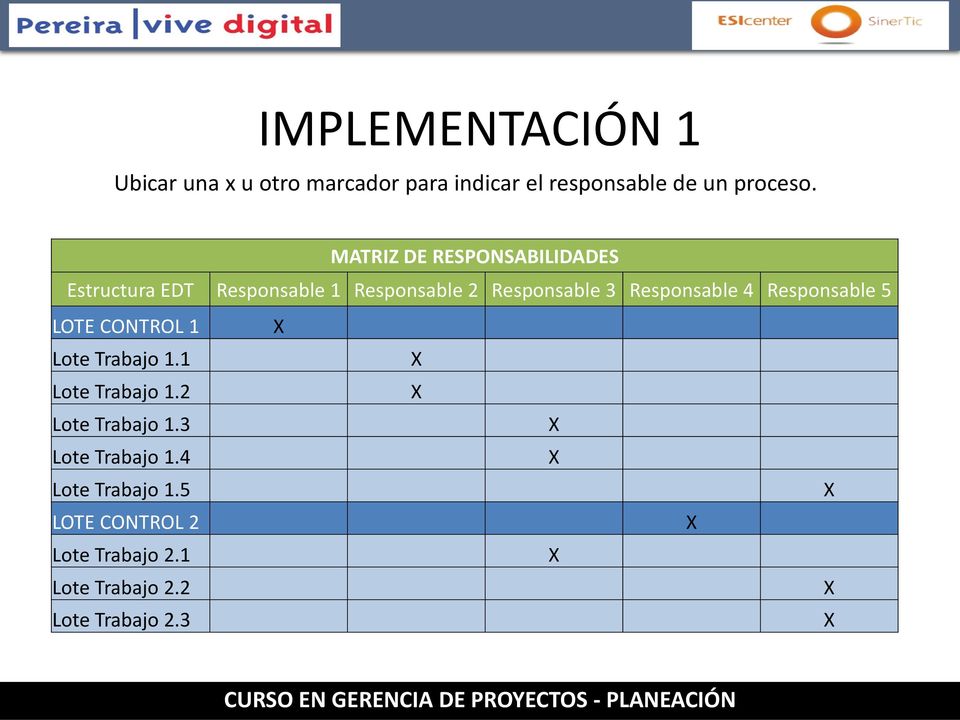 4 Responsable 5 LOTE CONTROL 1 X Lote Trabajo 1.1 X Lote Trabajo 1.2 X Lote Trabajo 1.
