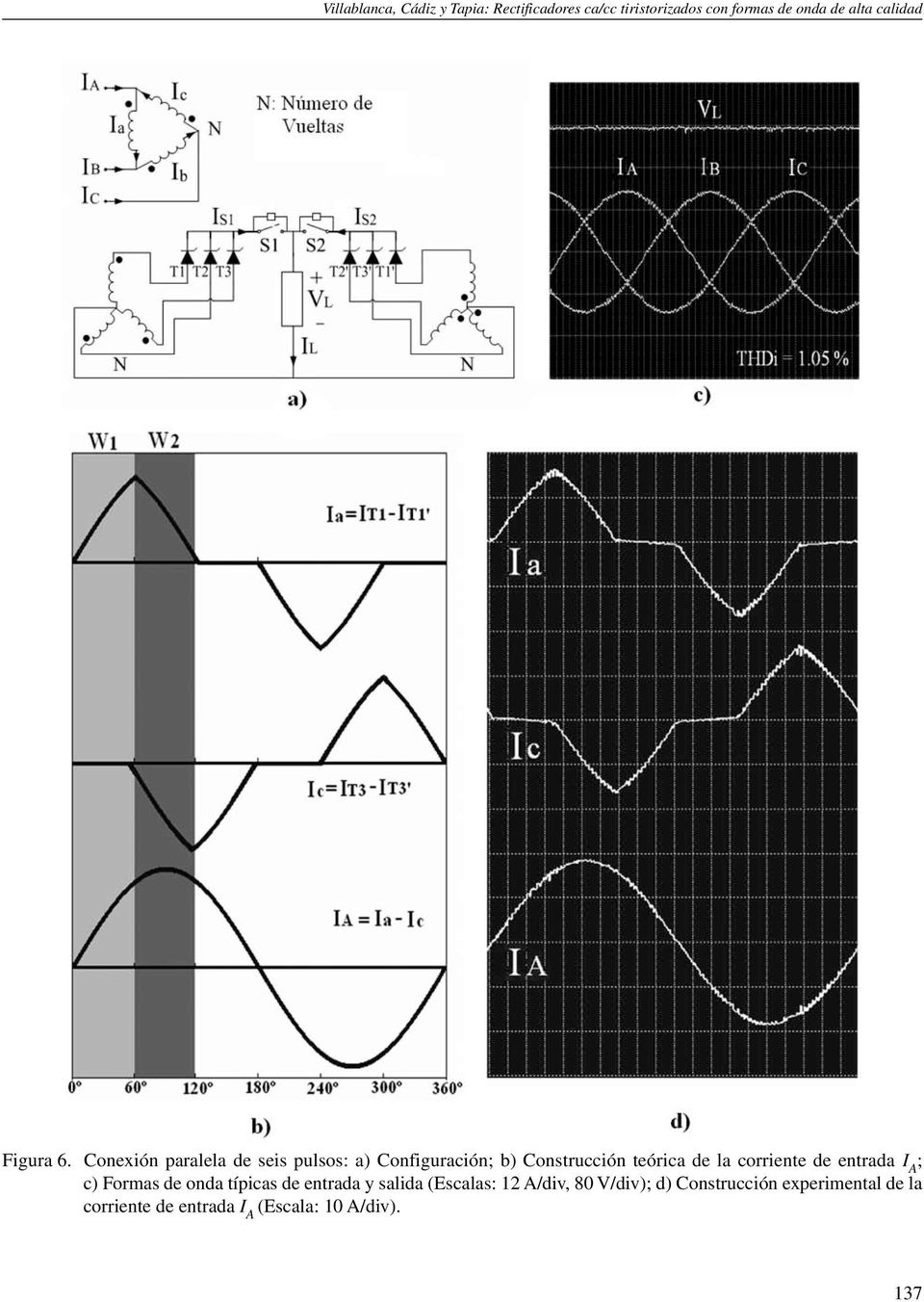 Conexión paralela de seis pulsos: a) Configuración; b) Construcción teórica de la corriente de