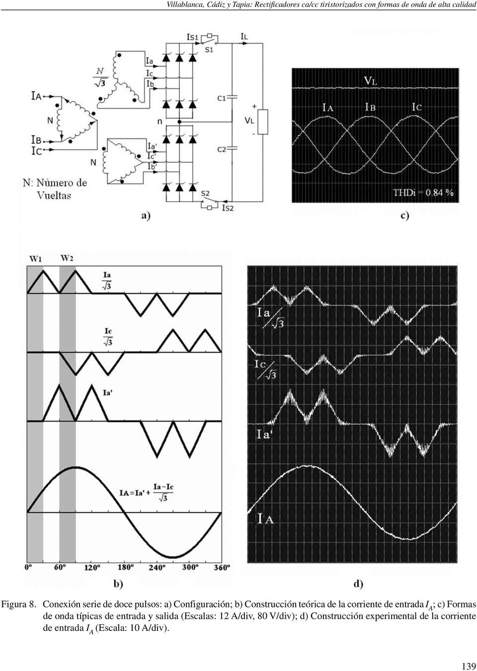Conexión serie de doce pulsos: a) Configuración; b) Construcción teórica de la corriente de
