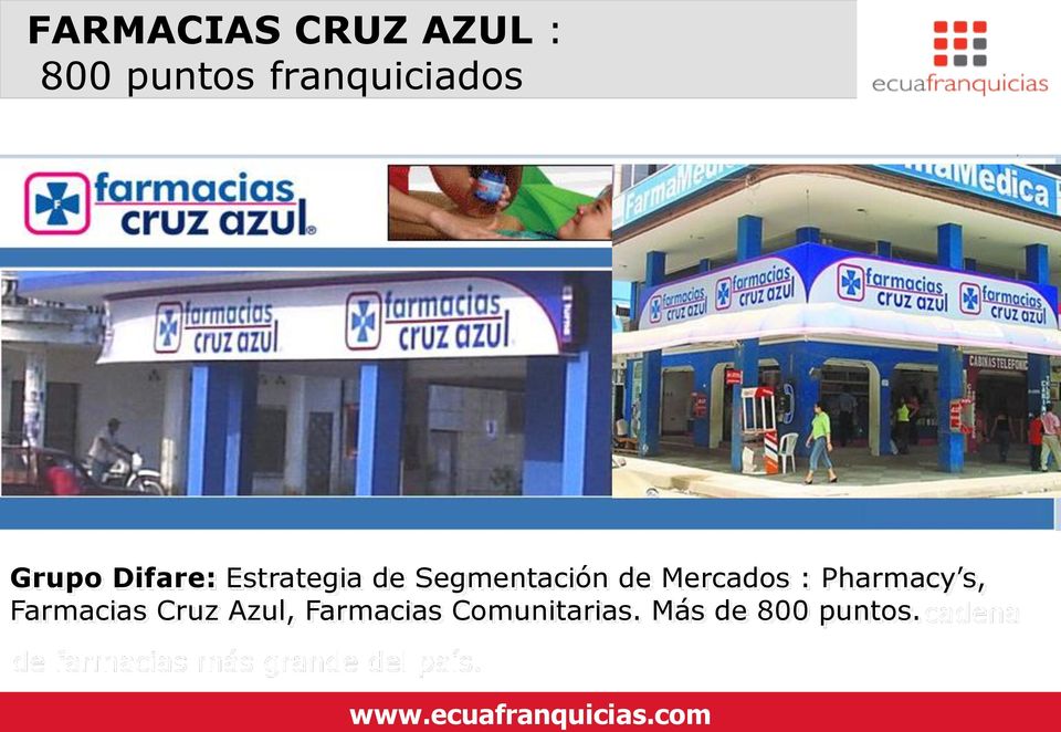 Pharmacy s, Farmacias Cruz Azul, Farmacias