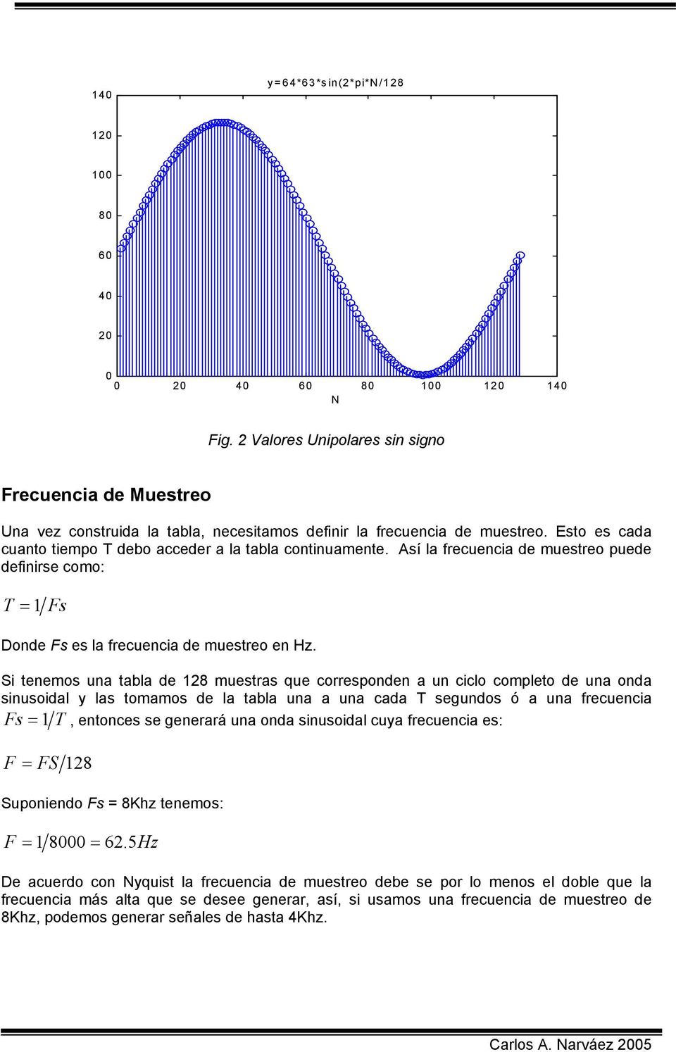Así la frecuencia de muestreo puede definirse como: T = 1 Fs Donde Fs es la frecuencia de muestreo en Hz.