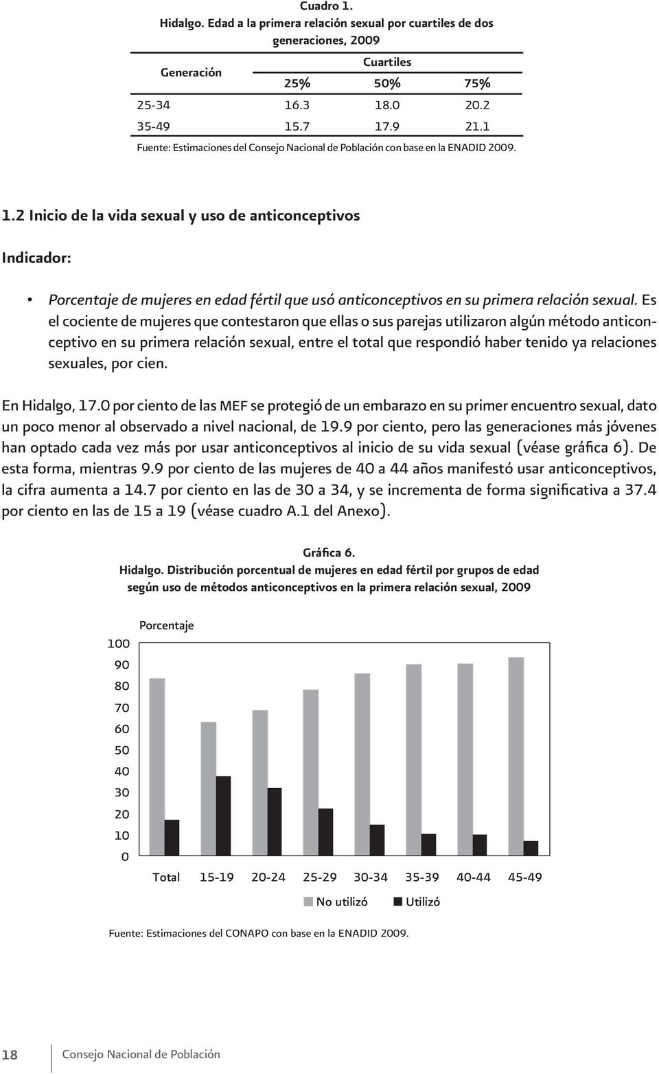 2 Inicio de la vida sexual y uso de anticonceptivos Indicador: Porcentaje de mujeres en edad fértil que usó anticonceptivos en su primera relación sexual.