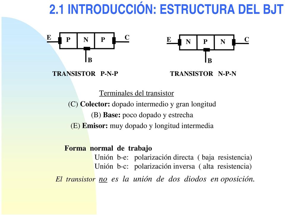 longitud intermedia Forma normal de trabajo Unión b-e: polarización directa ( baja resistencia) Unión