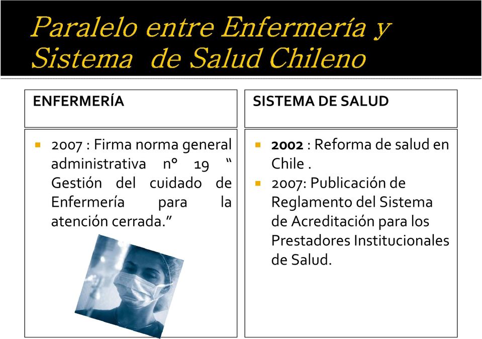 SISTEMA DE SALUD 2002: Reforma de salud en Chile.