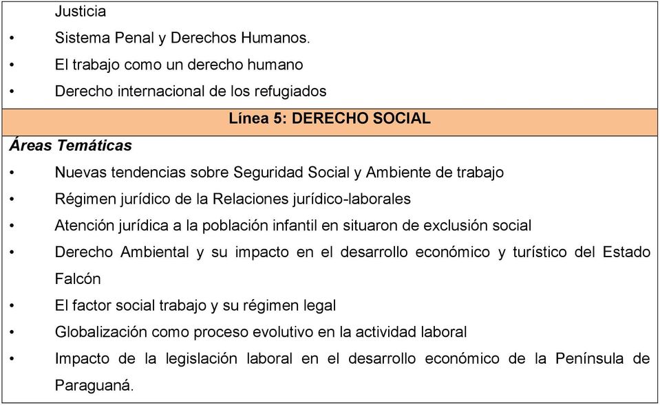 trabajo Régimen jurídico de la Relaciones jurídico-laborales Atención jurídica a la población infantil en situaron de exclusión social Derecho Ambiental