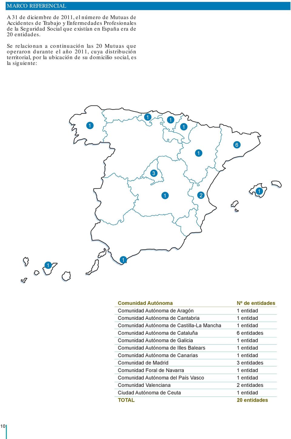 Comunidad Autónoma Comunidad Autónoma de Aragón Comunidad Autónoma de Cantabria Comunidad Autónoma de Castilla-La Mancha Comunidad Autónoma de Cataluña Comunidad Autónoma de Galicia Comunidad