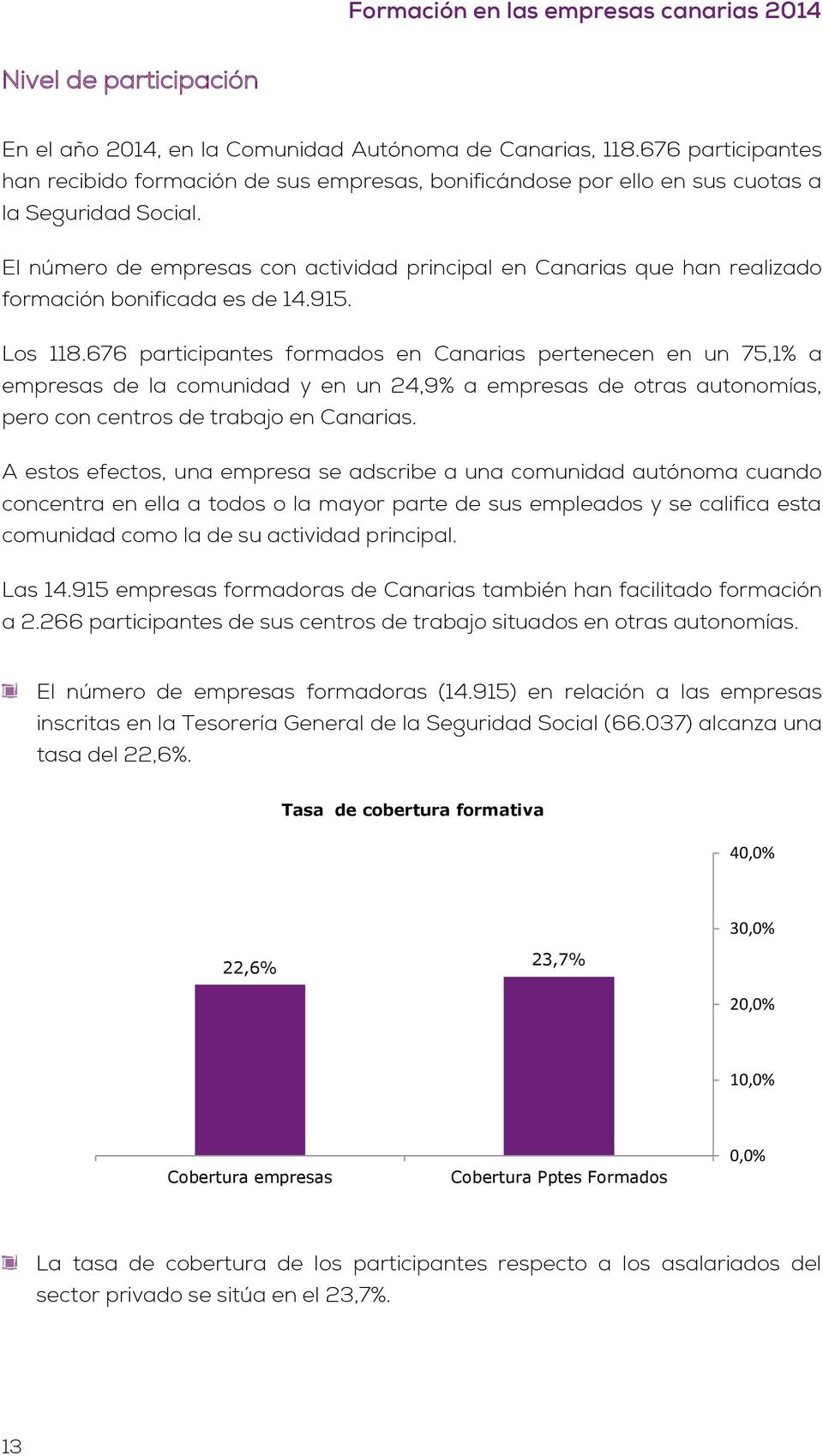 676 participantes formados en Canarias pertenecen en un 75,1% a empresas de la comunidad y en un 24,9% a empresas de otras autonomías, pero con centros de trabajo en Canarias.