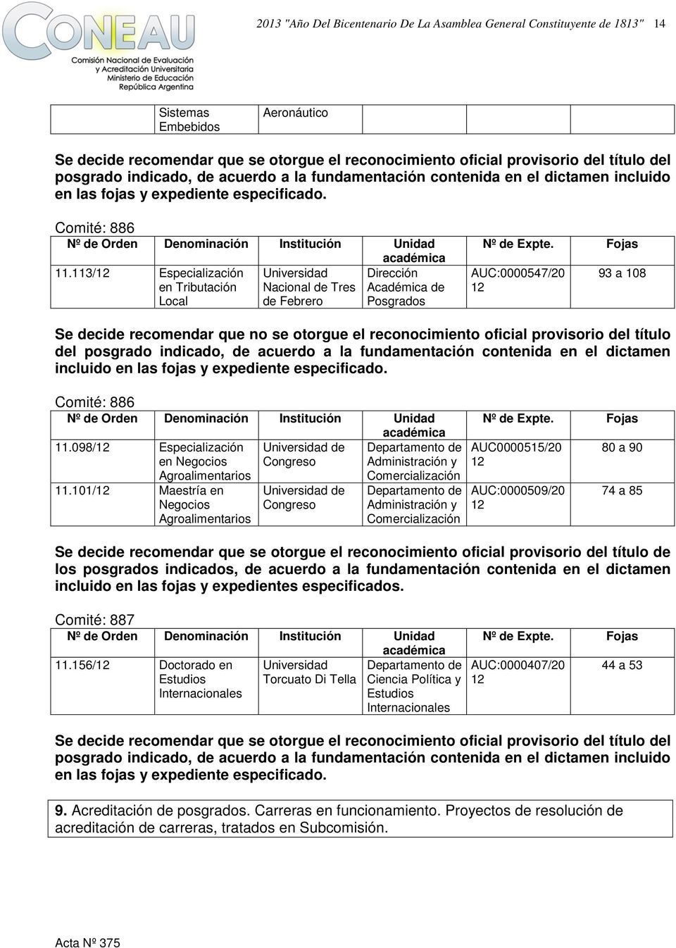 113/12 Especialización en Tributación Local Nacional de Tres de Febrero Dirección Académica de Posgrados Expte.