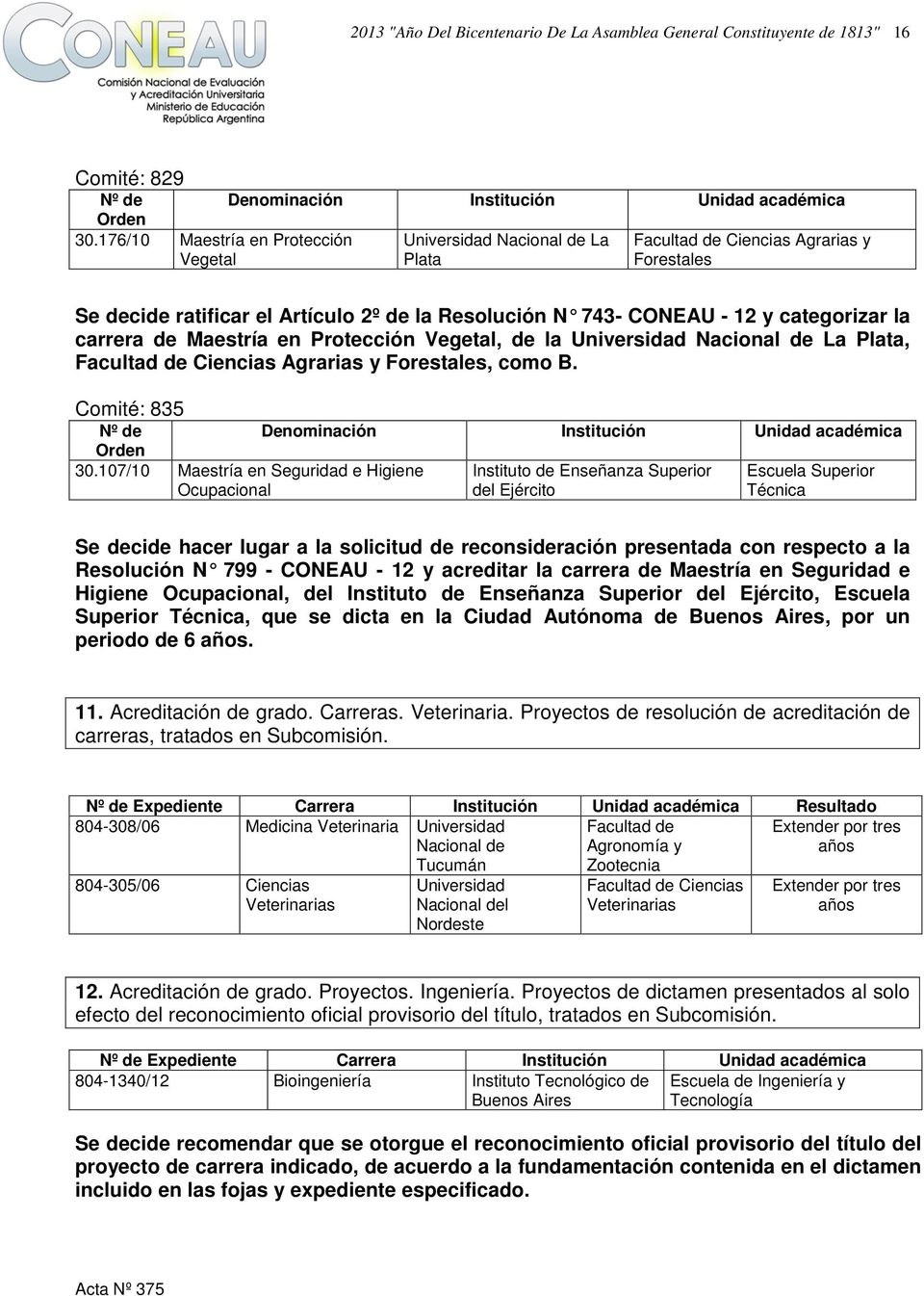 categorizar la carrera de Maestría en Protección Vegetal, de la Nacional de La Plata, Ciencias Agrarias y Forestales, como B. Comité: 835 30.