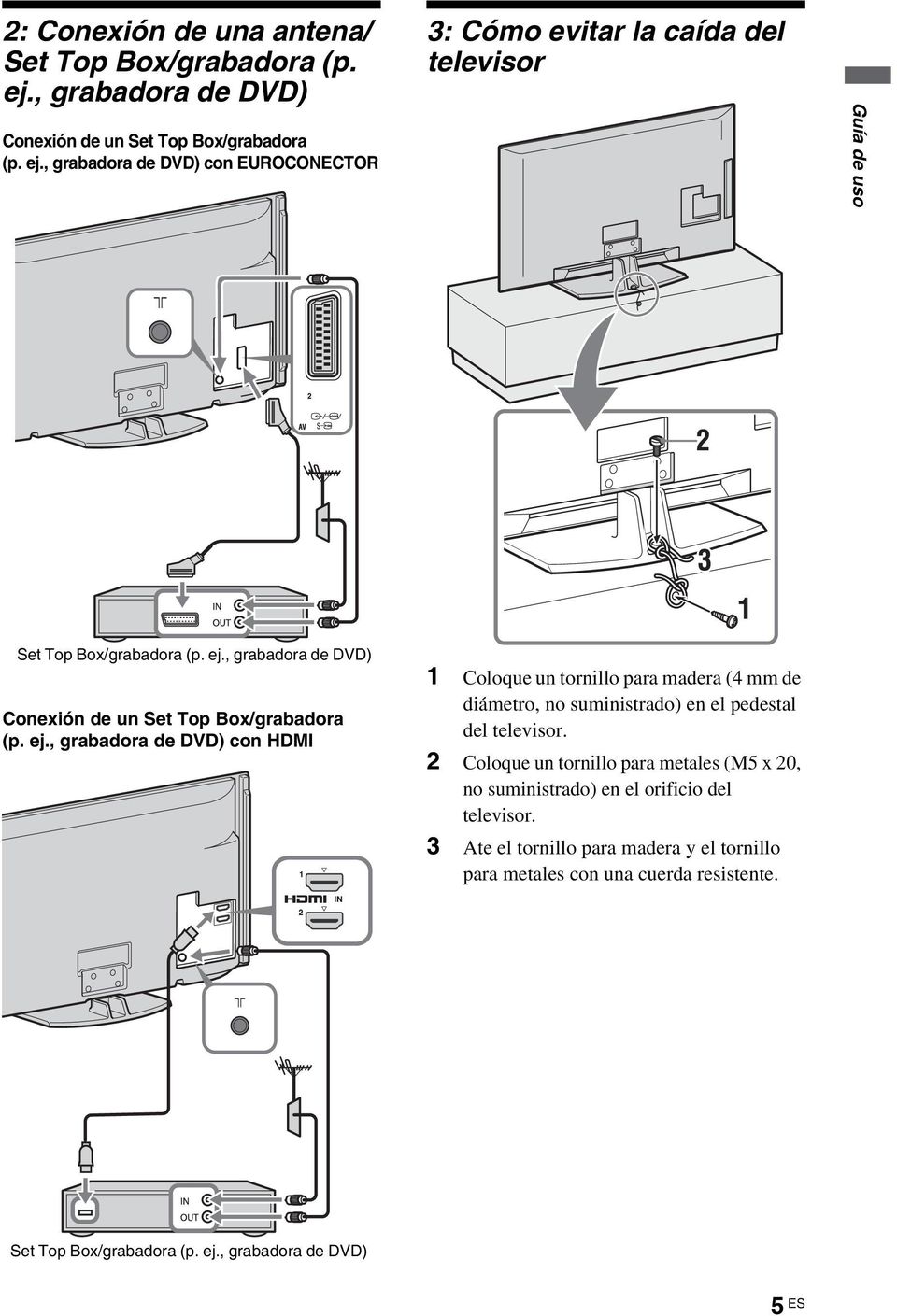 , grabadora de DVD) con EUROCONECTOR 3: Cómo evitar la caída del televisor Guía de uso Set Top Box/grabadora (p. ej.