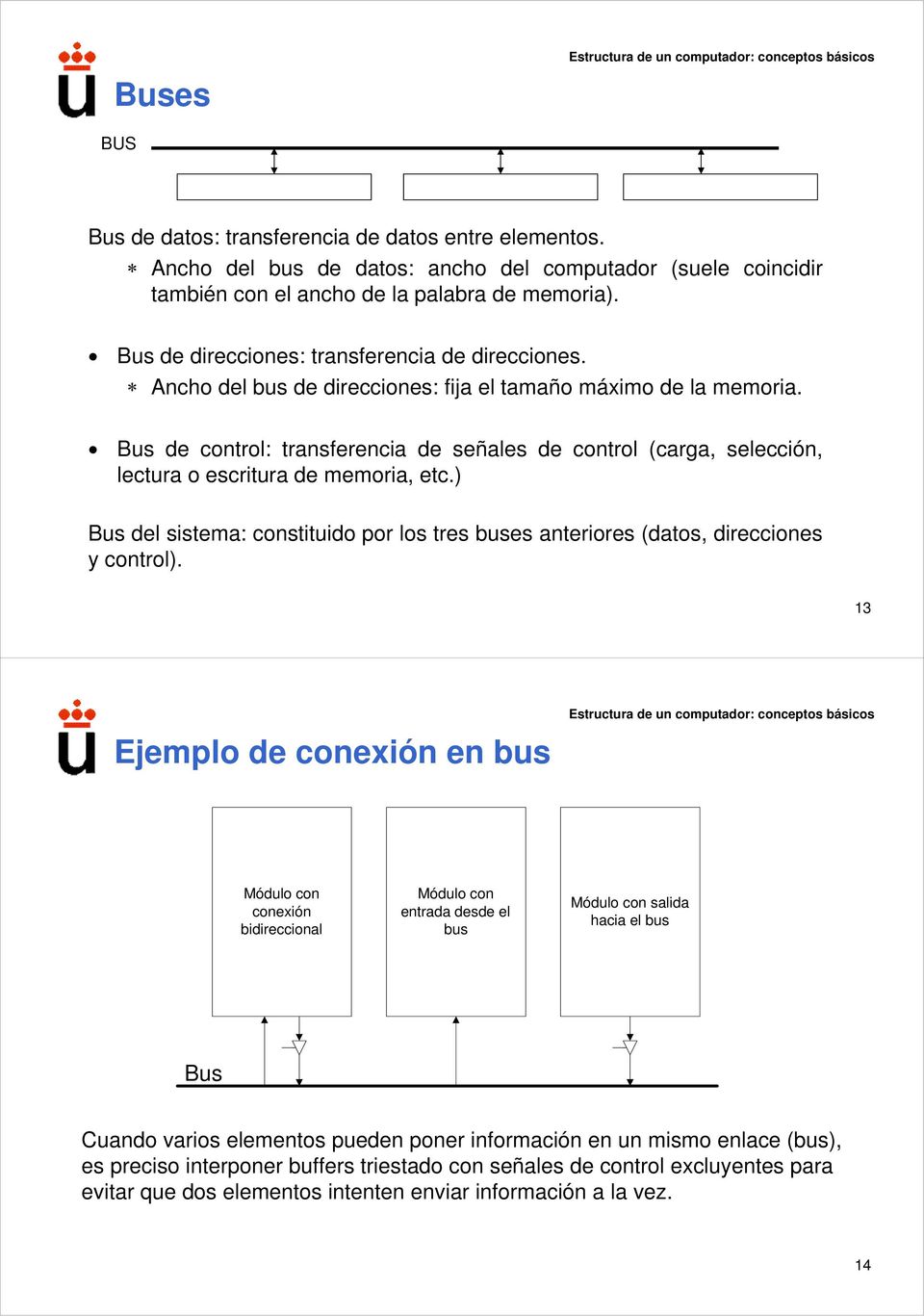 Bus de control: transferencia de señales de control (carga, selección, lectura o escritura de memoria, etc.) Bus del sistema: constituido por los tres buses anteriores (datos, direcciones y control).