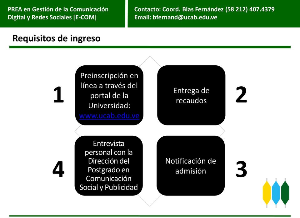 Universidad: www.ucab.edu.