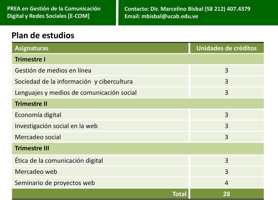 información y cibercultura 3 Lenguajes y medios de comunicación social 3 Trimestre II Economía digital 3