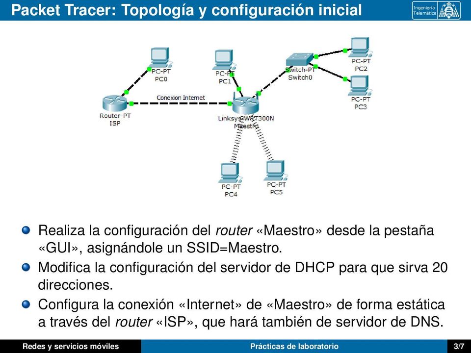 Modifica la configuración del servidor de DHCP para que sirva 20 direcciones.
