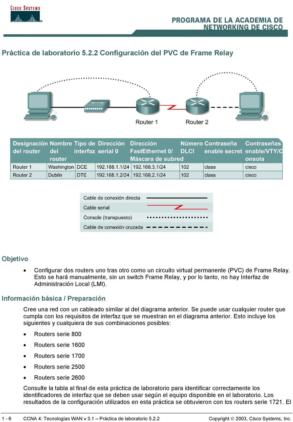Información básica / Preparación Cree una red con un cableado similar al del diagrama anterior.