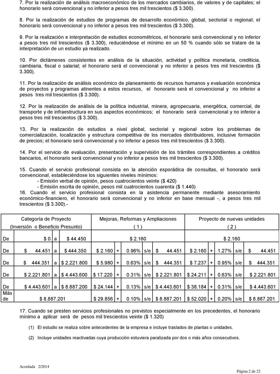Por la realización e interpretación de estudios econométricos, el honorario será convencional y no inferior a pesos tres mil trescientos ($ 3.