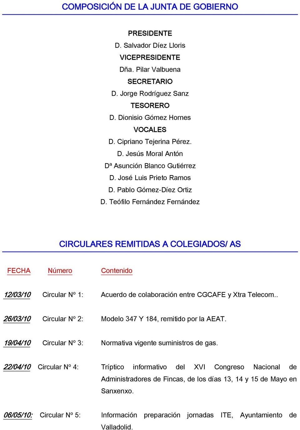 Teófilo Fernández Fernández CIRCULARES REMITIDAS A COLEGIADOS/ AS FECHA Número Contenido 12/03/10 Circular Nº 1: Acuerdo de colaboración entre CGCAFE y Xtra Telecom.