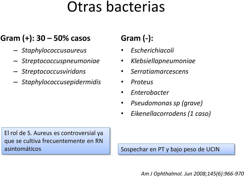 Enterobacter Pseudomonas sp (grave) Eikenellacorrodens (1 caso) El rol de S.