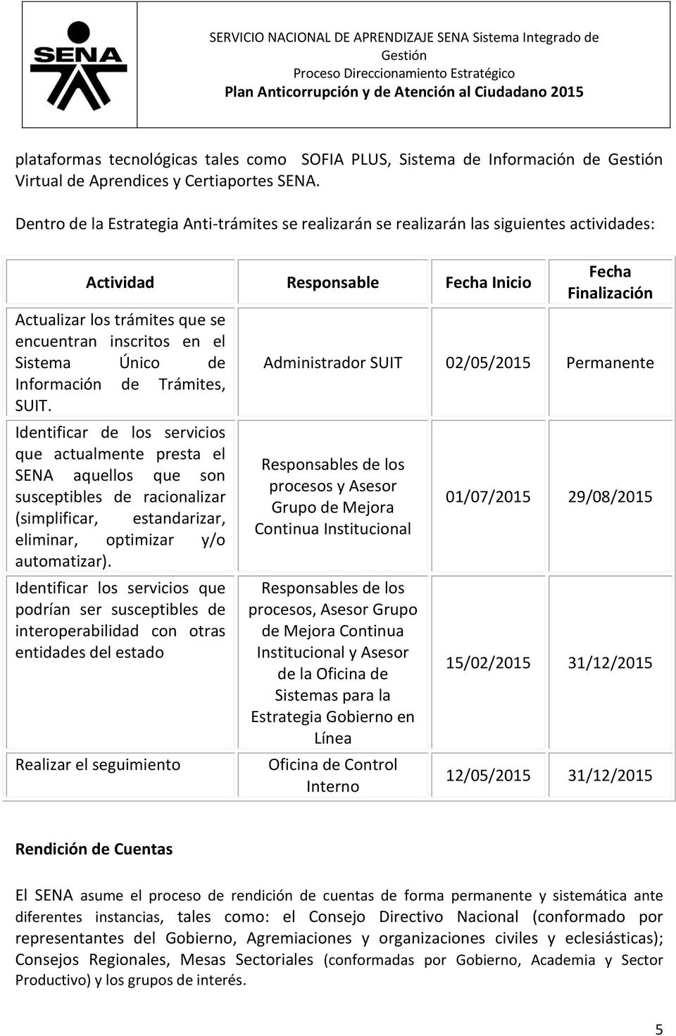 Único de Información de Trámites, SUIT.