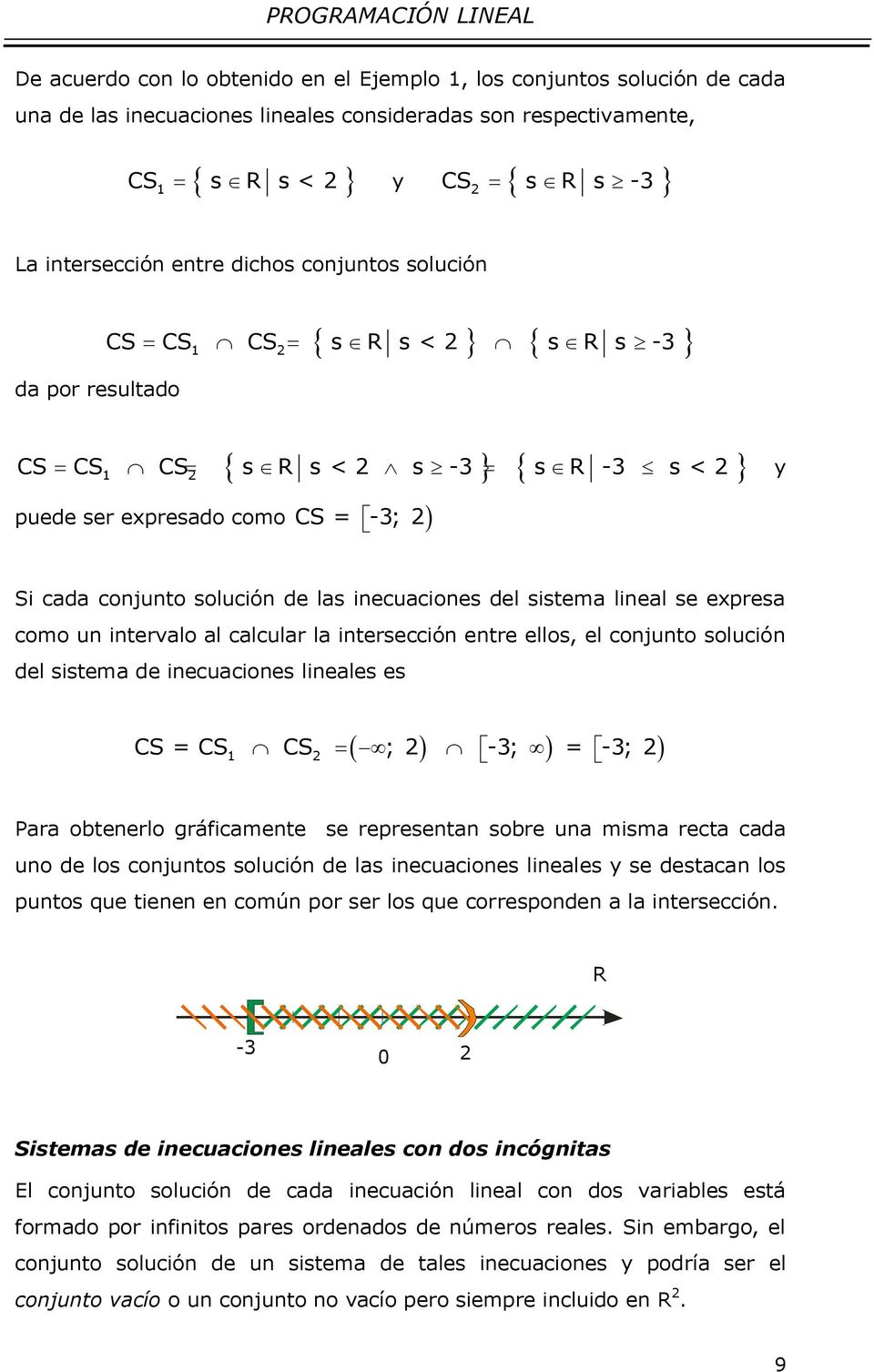 conjunto solución de las inecuaciones del sistema lineal se epresa como un intervalo al calcular la intersección entre ellos, el conjunto solución del sistema de inecuaciones lineales es ( ) é ) é )