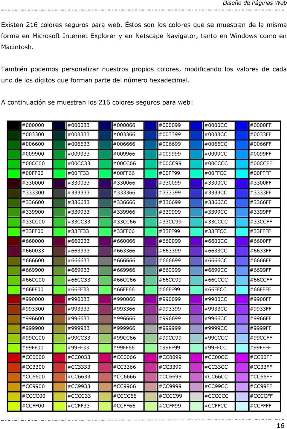 A continuación se muestran los 216 colores seguros para web: #000000 #000033 #000066 #000099 #0000CC #0000FF #003300 #003333 #003366 #003399 #0033CC #0033FF #006600 #006633 #006666 #006699 #0066CC