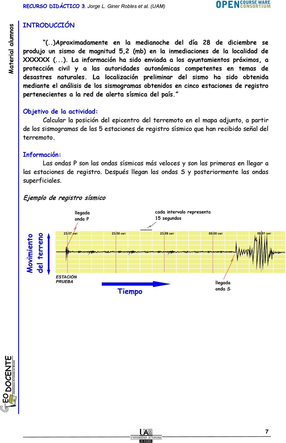 Objetivo de la actividad: Calcular la posición del epicentro del terremoto en el mapa adjunto, a partir de los sismogramas de las 5 estaciones de registro sísmico que han recibido señal del terremoto.