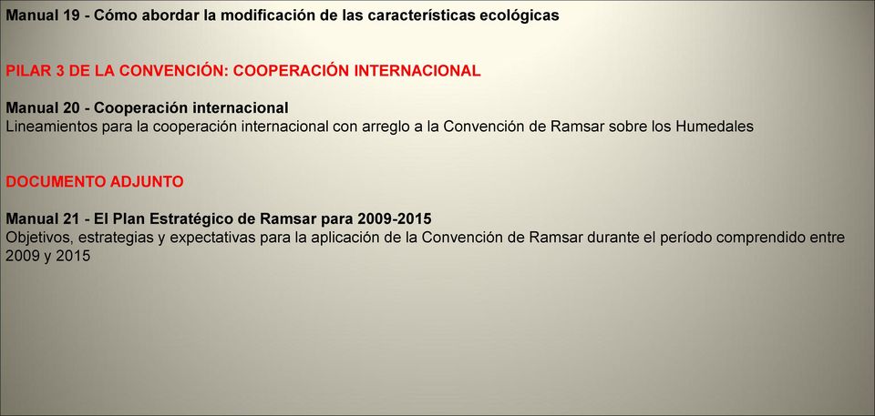 Convención de Ramsar sobre los Humedales DOCUMENTO ADJUNTO Manual 21 - El Plan Estratégico de Ramsar para 2009-2015