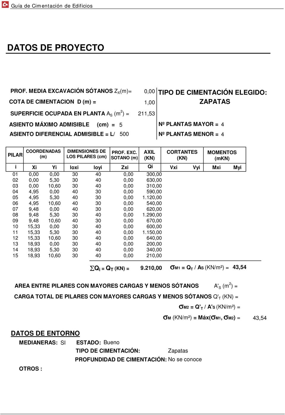 ASIENTO DIFERENCIAL ADMISIBLE = L/ 500 Nº PLANTAS MENOR = 4 4 EJEMPLO1:ZAPATAS PILAR COORNADAS DIMENSIONES LOS PILARES (cm) PROF. EXC.