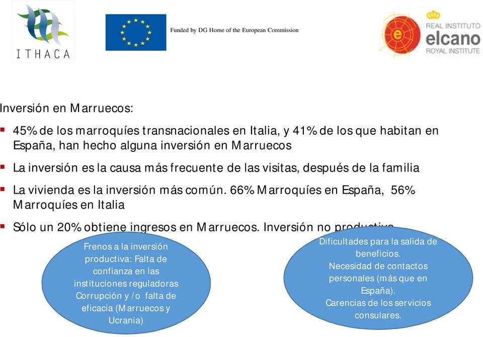 66% Marroquíes en España, 56% Marroquíes en Italia Sólo un 20% obtiene ingresos en Marruecos. Inversión no productiva.