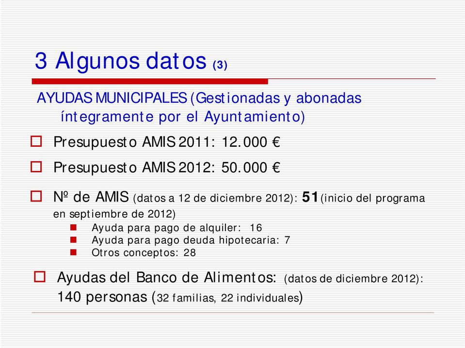 000 Nº de AMIS (datos a 12 de diciembre 2012): 51(inicio del programa en septiembre de 2012) Ayuda para pago