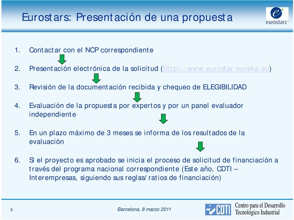 Evaluación de la propuesta por expertos y por un panel evaluador independiente 5.