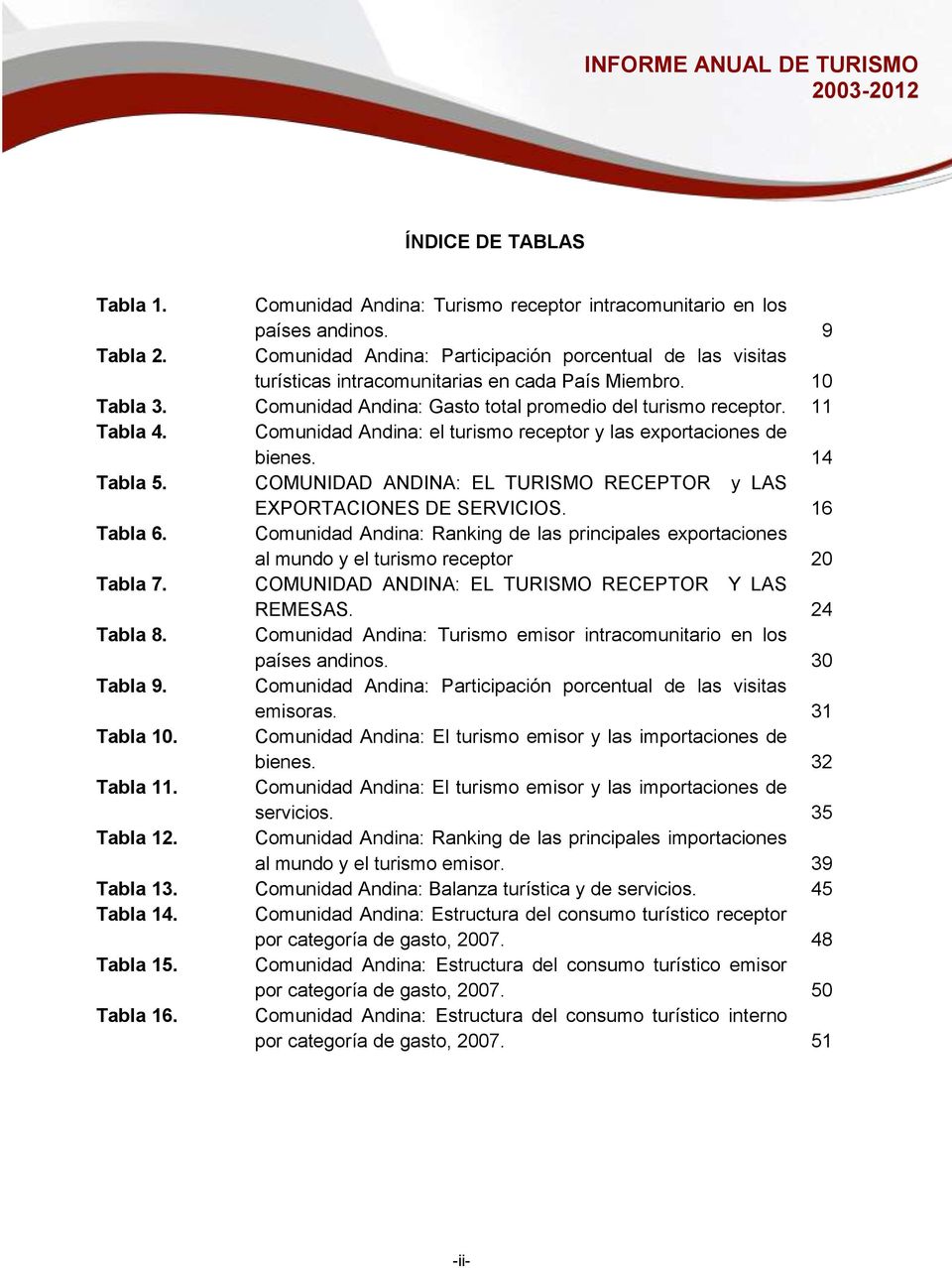 Comunidad Andina: el turismo receptor y las exportaciones de bienes. 14 Tabla 5. COMUNIDAD ANDINA: EL TURISMO RECEPTOR y LAS EXPORTACIONES DE SERVICIOS. 16 Tabla 6.