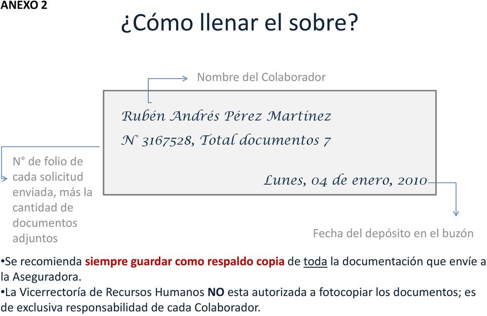 Martínez N 3167528, Total documentos 7 Lunes, 04 de enero, 2010 Fecha del depósito en el buzón Se recomienda siempre
