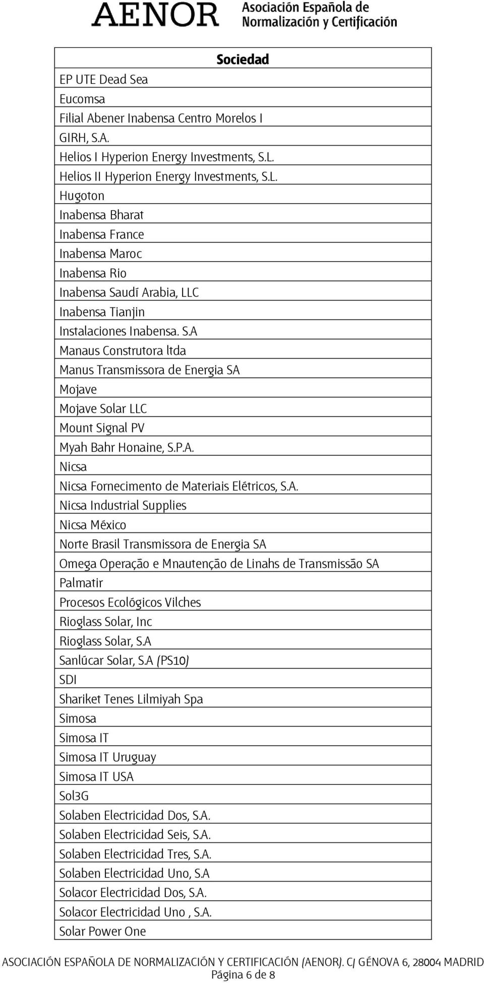 P.A. Nicsa Nicsa Fornecimento de Materiais Elétricos, S.A. Nicsa Industrial Supplies Nicsa México Norte Brasil Transmissora de Energia SA Omega Operação e Mnautenção de Linahs de Transmissão SA