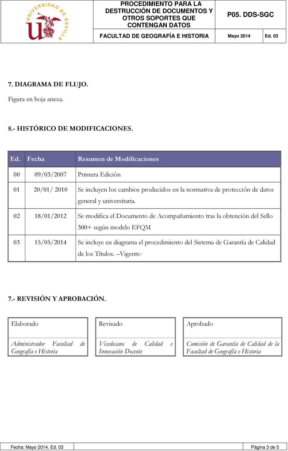 02 18/01/2012 Se modifica el Documento de Acompañamiento tras la obtención del Sello 300+ según modelo EFQM 03 15/05/2014 Se incluye en diagrama el procedimiento del Sistema de