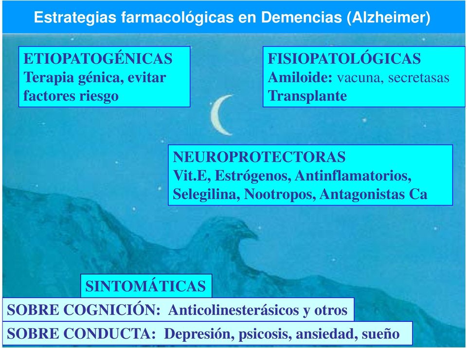 Vit.E, Estrógenos, Antinflamatorios, Selegilina, Nootropos, Antagonistas Ca SINTOMÁTICAS