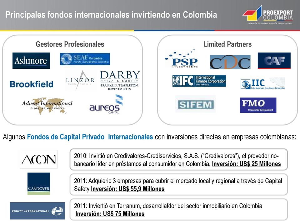 A.S. ( Credivalores ), el provedor nobancario líder en préstamos al consumidor en Colombia.