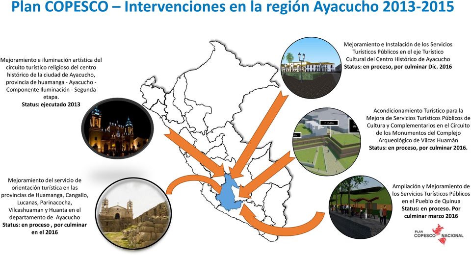 Status: ejecutado 2013 10 10 Mejoramiento e Instalación de los Servicios Turísticos Públicos en el eje Turístico Cultural del Centro Histórico de Ayacucho Status: en proceso, por culminar Dic.
