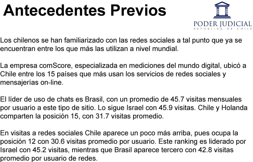 El líder de uso de chats es Brasil, con un promedio de 45.7 visitas mensuales por usuario a este tipo de sitio. Lo sigue Israel con 45.9 visitas. Chile y Holanda comparten la posición 15, con 31.