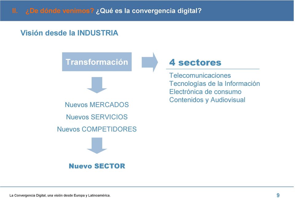 SERVICIOS Nuevos COMPETIDORES 4 sectores Telecomunicaciones