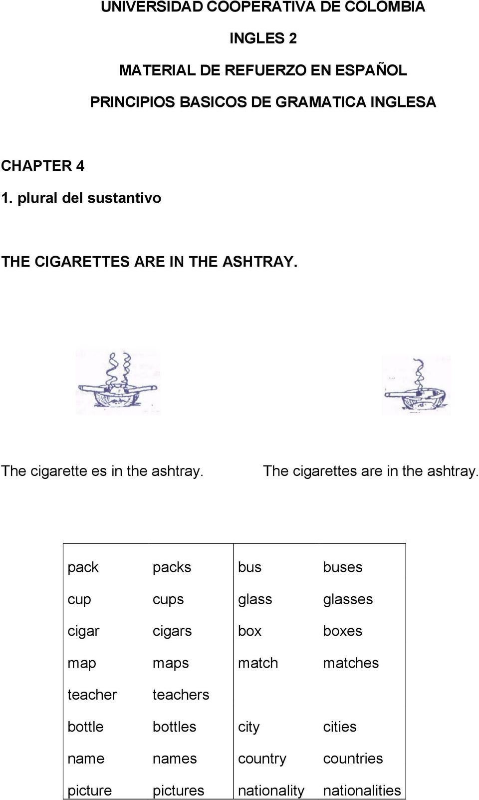 The cigarettes are in the ashtray.