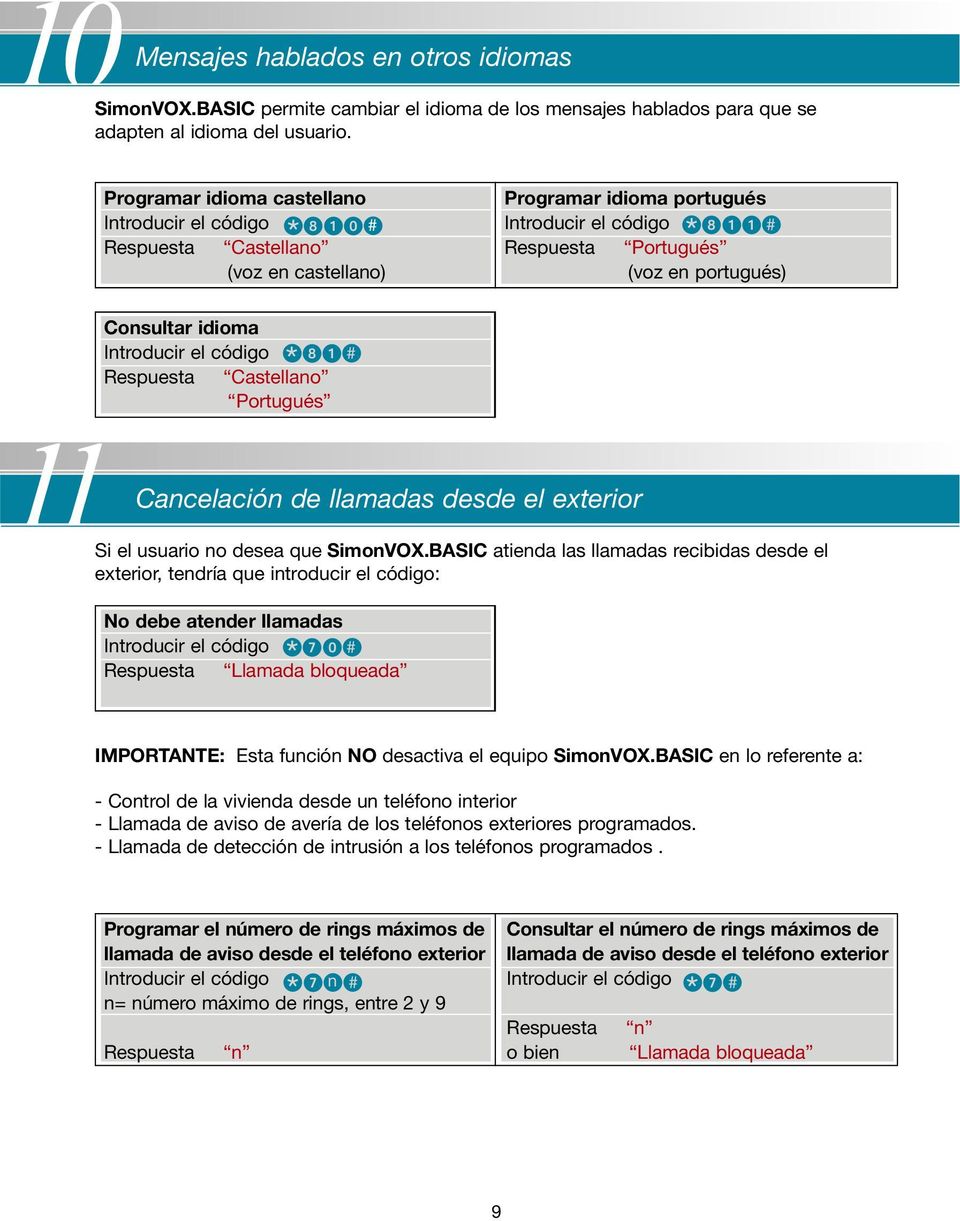 Introducir el código Respuesta Castellano Portugués 11 Cancelación de llamadas desde el exterior Si el usuario no desea que SimonVOX.